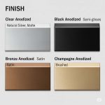 Apa Itu Aluminium Anodized dan Keunggulannya?